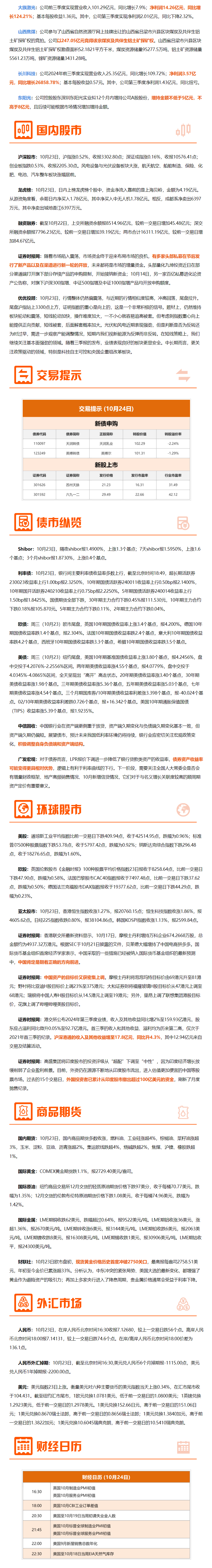 财经每日资讯(今日重要财经数据)
