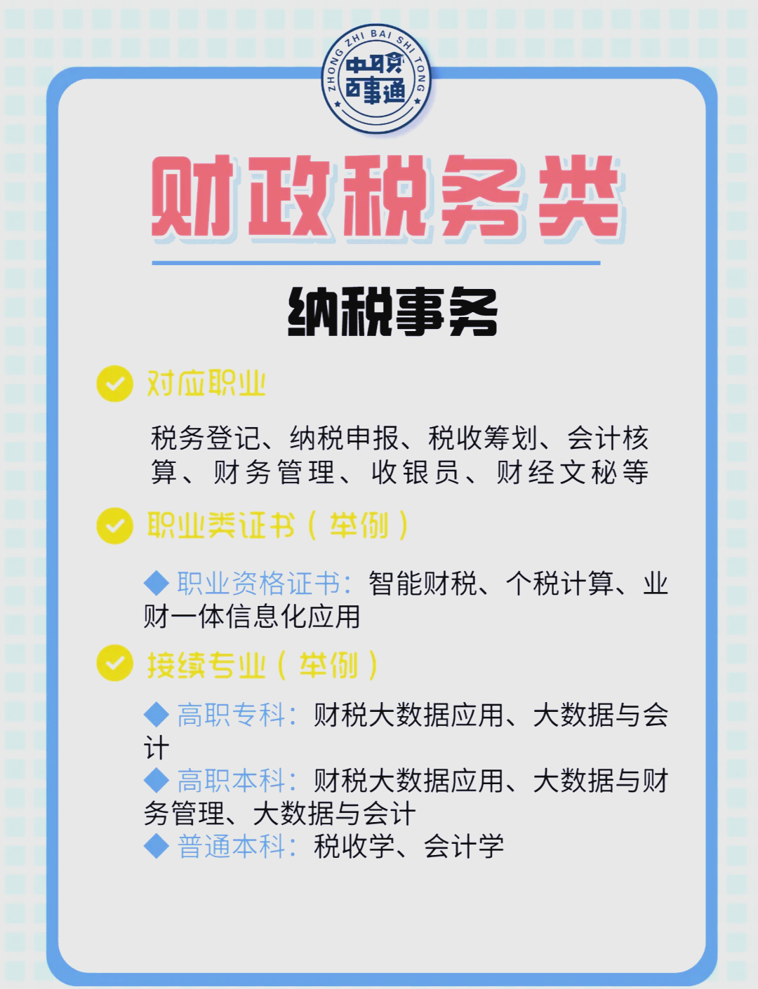 财经知识入门(财经知识入门app)